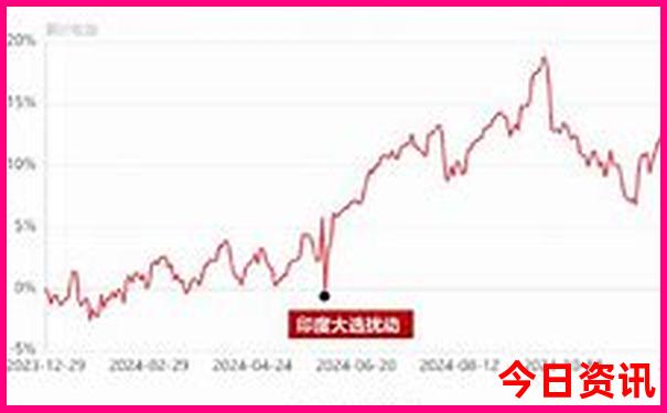 带孩子上海两日游攻略自由行
